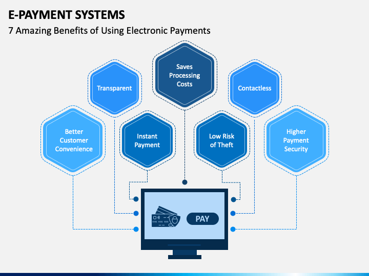 E-Payment Systems PPT Slide 1