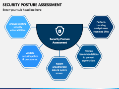 Security Posture Assessment PowerPoint and Google Slides Template - PPT ...