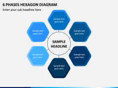 6 Phases Hexagon Diagram PPT Slide 1