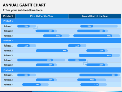 Annual Gantt Chart PPT Slide 3
