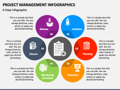Free Project Management Infographics for PowerPoint and Google Slides ...