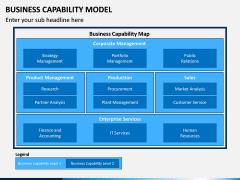 Business Capability Model PPT Slide 3
