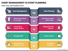 Event Management Vs Event Planning PowerPoint and Google Slides ...