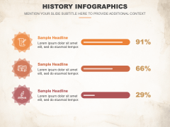 History Infographics for PowerPoint and Google Slides