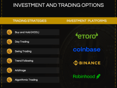 Bitcoin Business Model PPT Slide 7