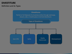 Divestiture Animated Presentation - SketchBubble