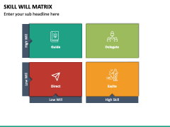 Skill Will Matrix PowerPoint Template - PPT Slides