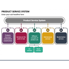Products Vs Services PowerPoint Template - PPT Slides
