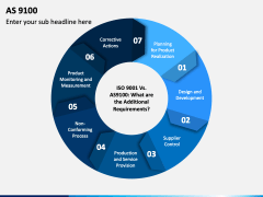 AS 9100 PowerPoint and Google Slides Template - PPT Slides