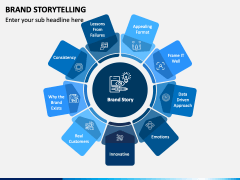 Brand Storytelling PPT Slide 1