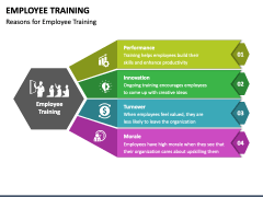 Employee Training PowerPoint and Google Slides Template - PPT Slides