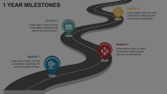 1 Year Milestones Animated Presentation - SketchBubble