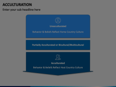 Acculturation Animated Presentation - SketchBubble