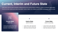 Current State, Interim State and Future State PPT Slide 1