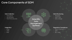 Scientific Data Management PPT Slide 3