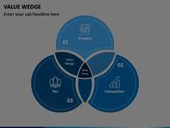 Value Wedge Animated Presentation - SketchBubble