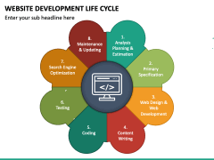 Website Development Lifecycle PowerPoint and Google Slides Template ...