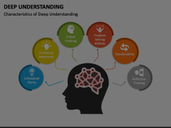 Deep Understanding Animated Presentation - SketchBubble