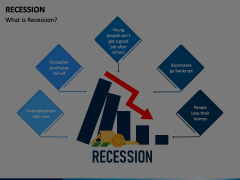 Recession Animated Presentation - SketchBubble