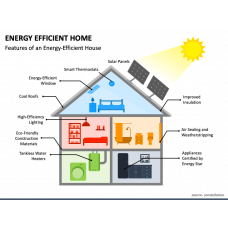 Home Security PowerPoint Template and Google Slides Theme