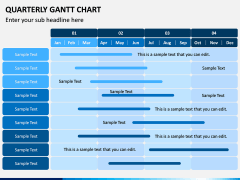 Quarterly Gantt Chart PPT Slide 2