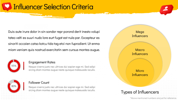 Influencer Marketing Proposal PowerPoint and Google Slides Template