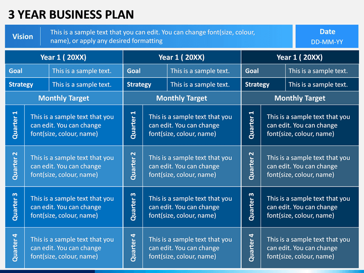 3 Year Business Plan PowerPoint Template