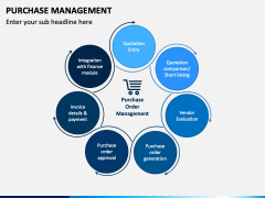 Purchase Management PowerPoint and Google Slides Template - PPT Slides