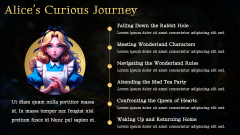 Alice in Wonderland Theme PPT Slide 4