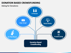 Donation Based Crowdfunding PPT Slide 1