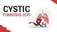 Cystic Fibrosis PPT Slide 1
