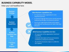 Business Capability Model PPT Slide 8