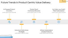 Product-Centric Value Delivery PPT Slide 11