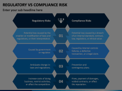 Regulatory Vs Compliance Risk Animated Presentation - SketchBubble