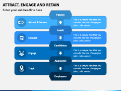 Attract Engage and Retain PowerPoint Template - PPT Slides