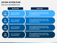 120 Day Action Plan PowerPoint and Google Slides Template - PPT Slides