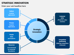 Strategic Innovation PowerPoint and Google Slides Template - PPT Slides