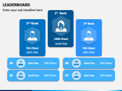 leaderboard sketchbubble