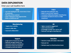 Data Exploration PowerPoint and Google Slides Template - PPT Slides