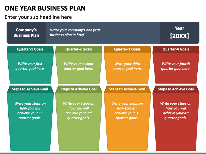 One Year Business Plan PowerPoint and Google Slides Template PPT Slides