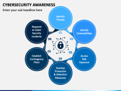 Cybersecurity Awareness Powerpoint Template - Ppt Slides