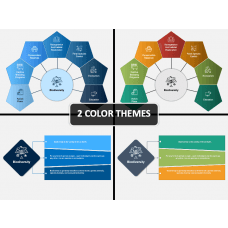 Loss Of Biodiversity PowerPoint Template And Google Slides Theme