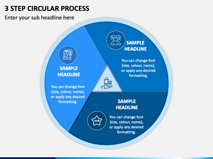 3 Step Circular Process PPT Slide 1