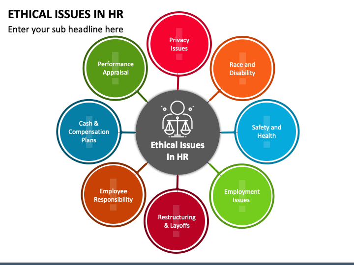 Ethical Issues in HR PowerPoint and Google Slides Template PPT Slides