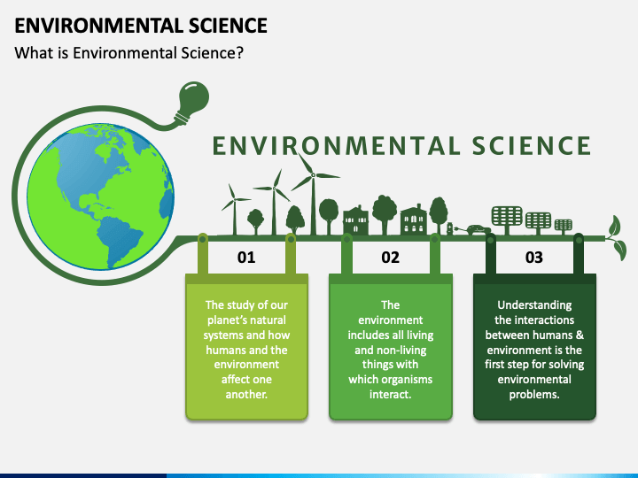 Environmental Science PPT Slide 1