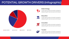 Economy of Taiwan PPT Slide 11