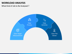 Workload Analysis PPT Slide 3