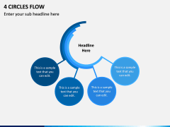 4 Circles Flow PPT Slide 1