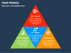 Team Triangle PowerPoint Template - PPT Slides