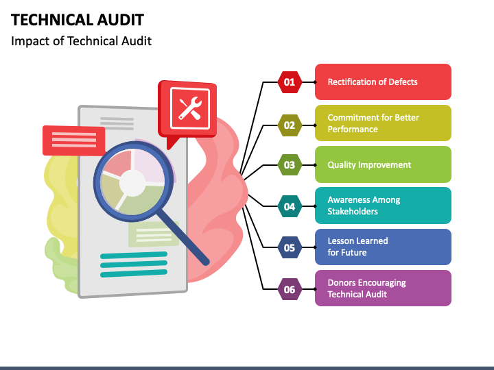 Technical Audit PPT Slide 1